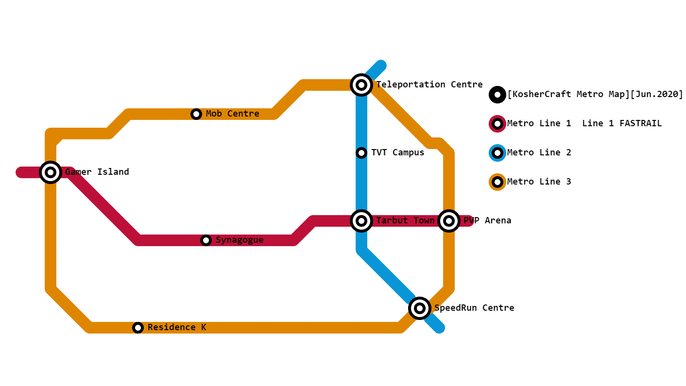 Metro Map(Planned)