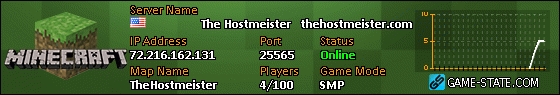 The Hostmeister Minecraft Server
